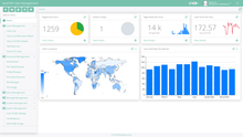 JavaTMP Java Bootstrap Admin and Dashboard components template