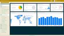 JavaTMP Java Bootstrap Admin and Dashboard components template