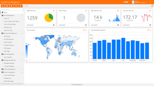 JavaTMP Java Bootstrap Admin and Dashboard components template