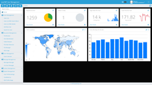 JavaTMP Java Bootstrap Admin and Dashboard components template