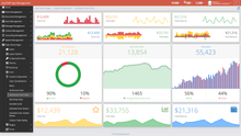 JavaTMP Java Bootstrap Admin and Dashboard components template