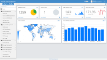 JavaTMP Java Bootstrap Admin and Dashboard components template