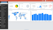 JavaTMP Java Bootstrap Admin and Dashboard components template